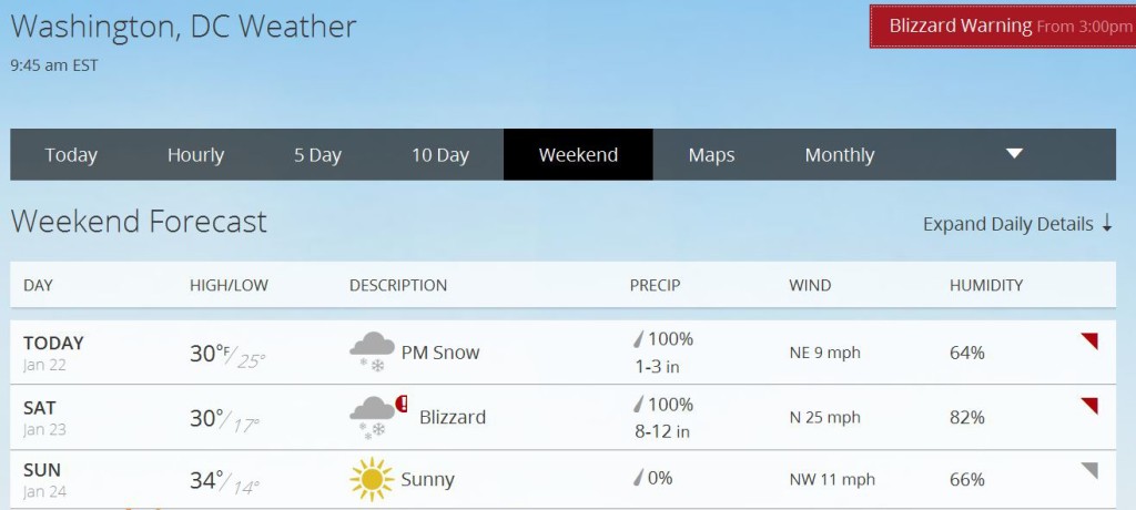 2016 01 23 - Weather - Washington DC